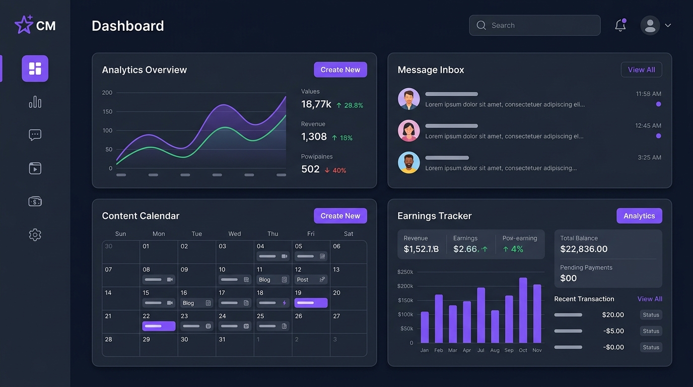 Indulgon Dashboard